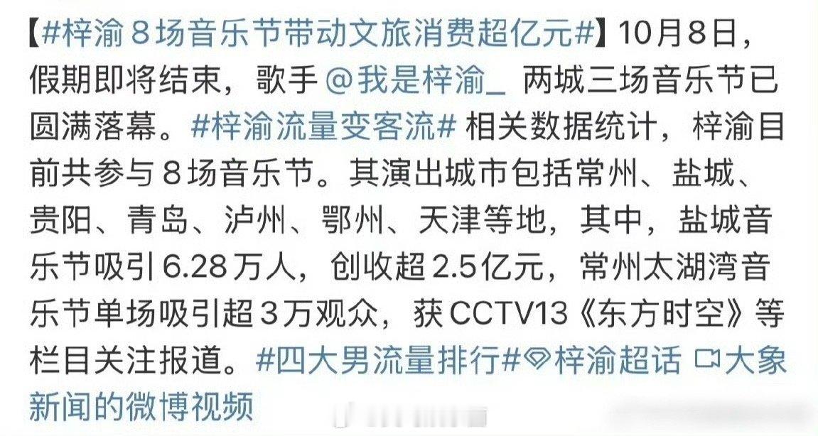 梓渝[超话] 梓渝音乐节带动消费超十亿？？这么大体量 ​​​