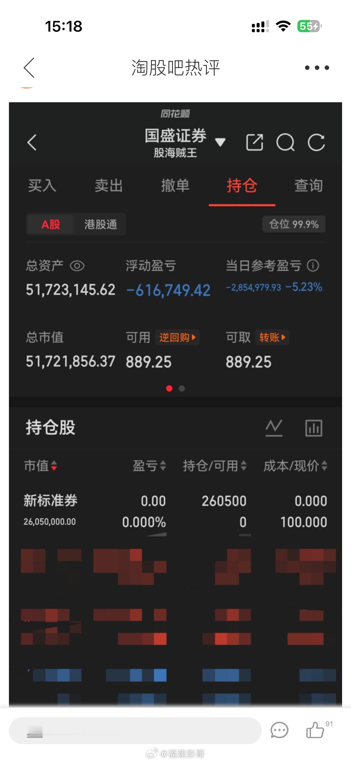股海周一估计得向4字头迈进了。还是缩小下仓位，守住来之不易的果实。 