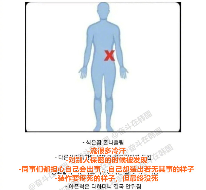 电影中，这个部位受伤的人的特征 ​​​ 海外新鲜事 ​​​