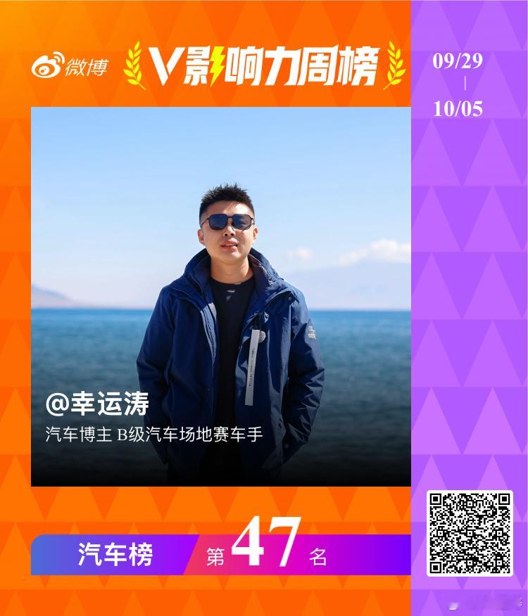 排名忽高忽低，发博也不稳定，很佛系的每月，竟然这周回到了前50名。感恩大家[心]