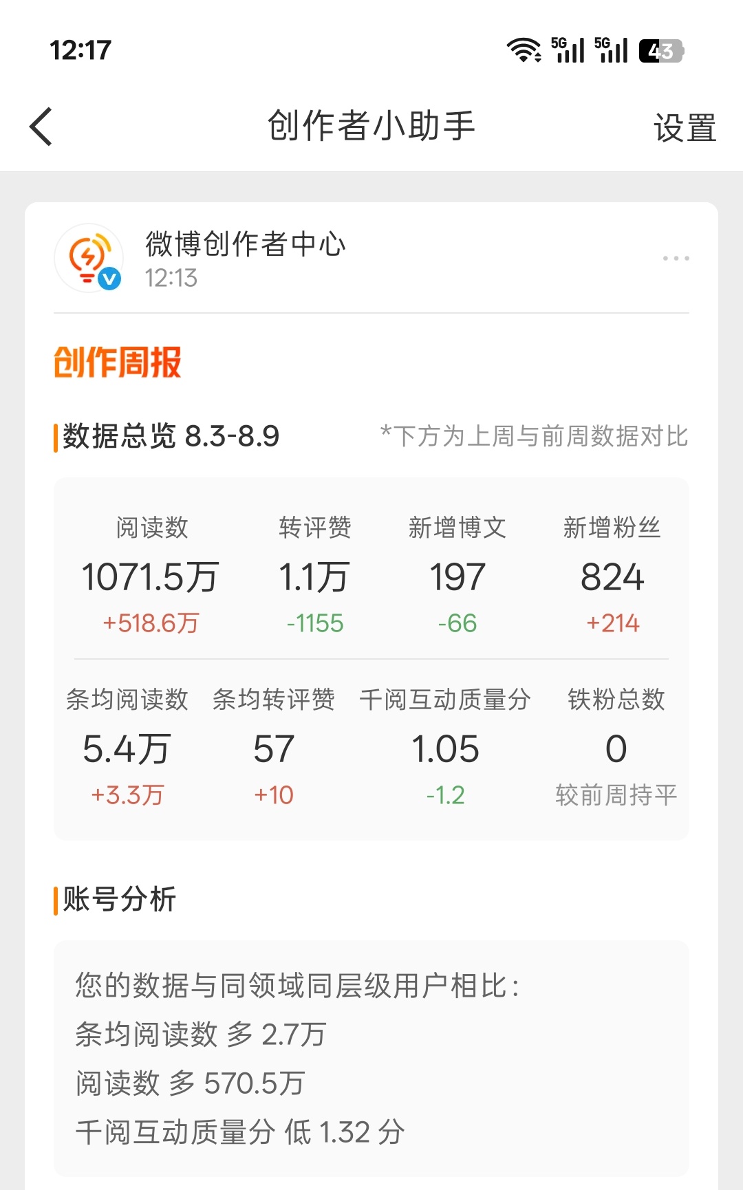 欧莫