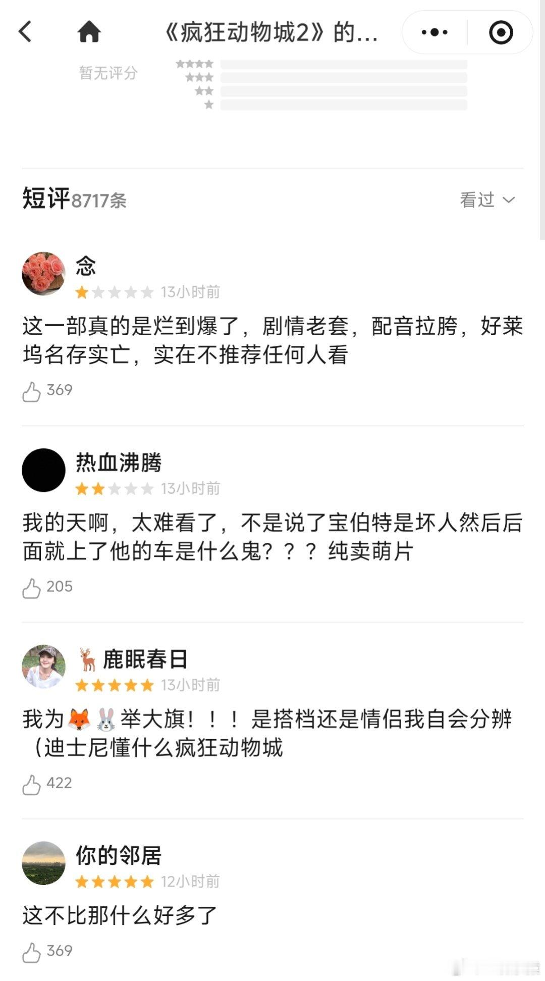 疯狂动物城2首批观众反馈疯狂动物城2豆瓣评价，口碑两极化了。