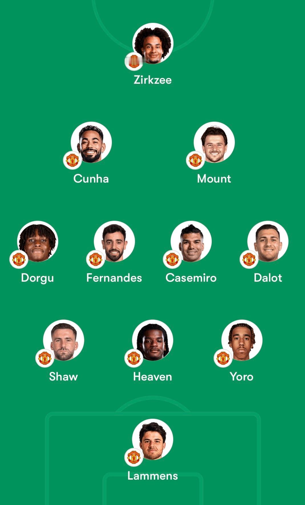 刚发布会阿莫林说：周一的比赛马奎尔、德里赫特踢不了，小谢伤愈归来但目前食物中毒，