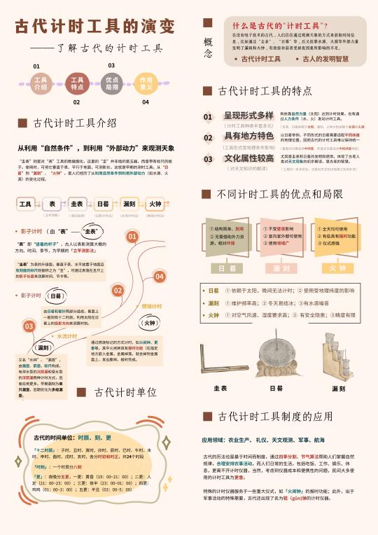 原来古人都是这样计时的！