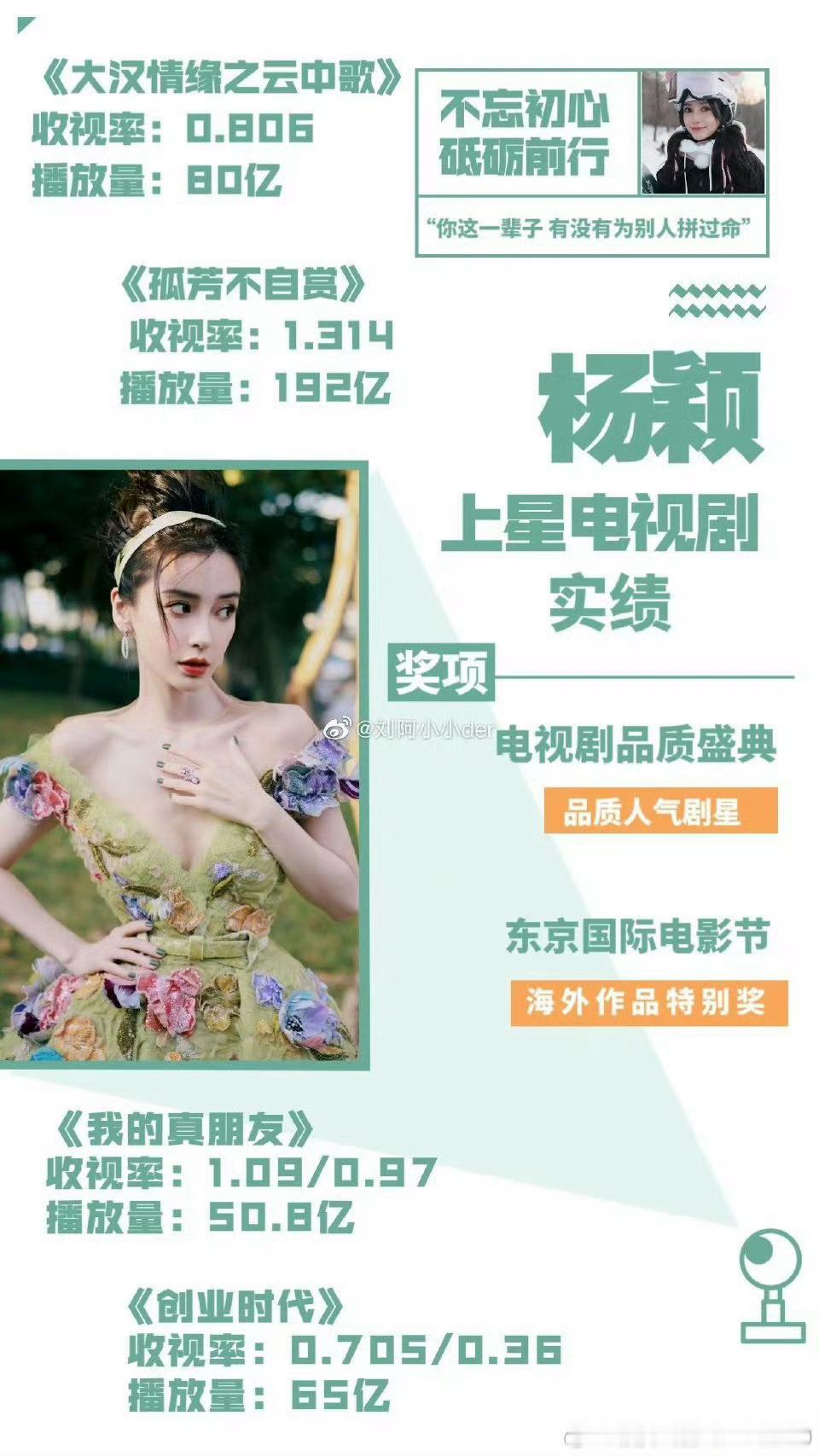 angelababyangelababy 【Angelababy企鹅全球品牌代言