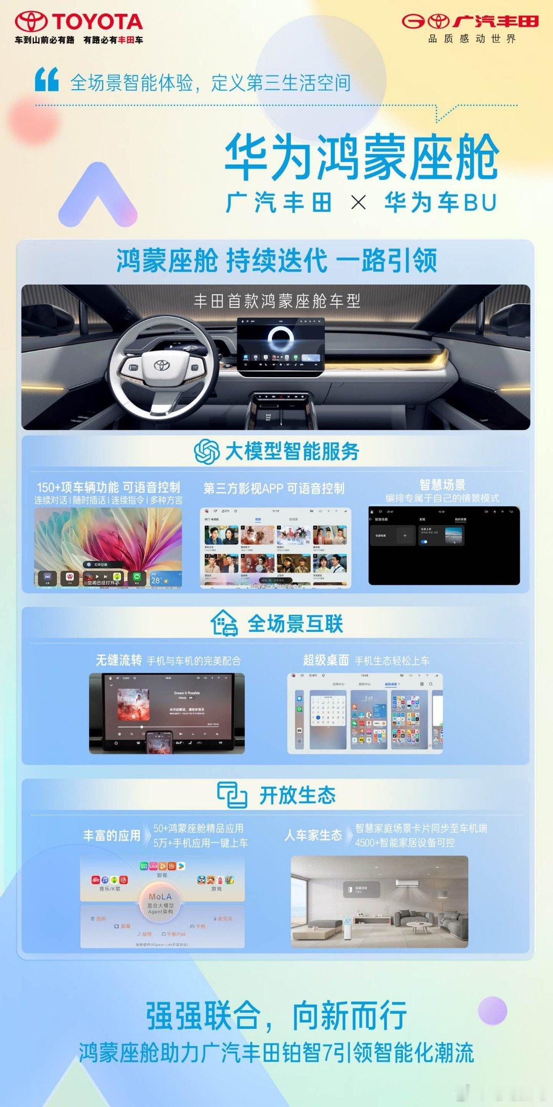 广汽丰田科技日广丰打造华为MMT小米智能体广丰成为小米合作首家国际车企大厂总结一