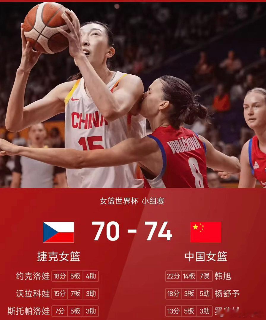 9月6日讯，女篮世界杯小组赛第二轮，中国女篮对阵捷克女篮，比赛跌宕起伏。中国队一