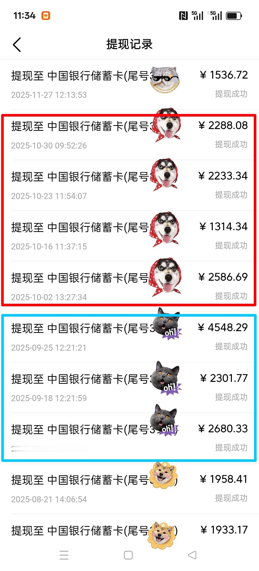 9月10月共计收益有1.8万，而到了11月才1500元。可谓不如前2个月一个零头