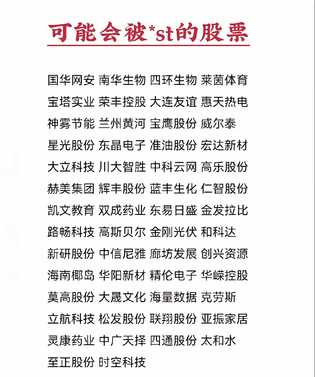 马上就是最严的退市新规即将实施的日子了，五月国九出台的时候，大盘一路下跌。一月开
