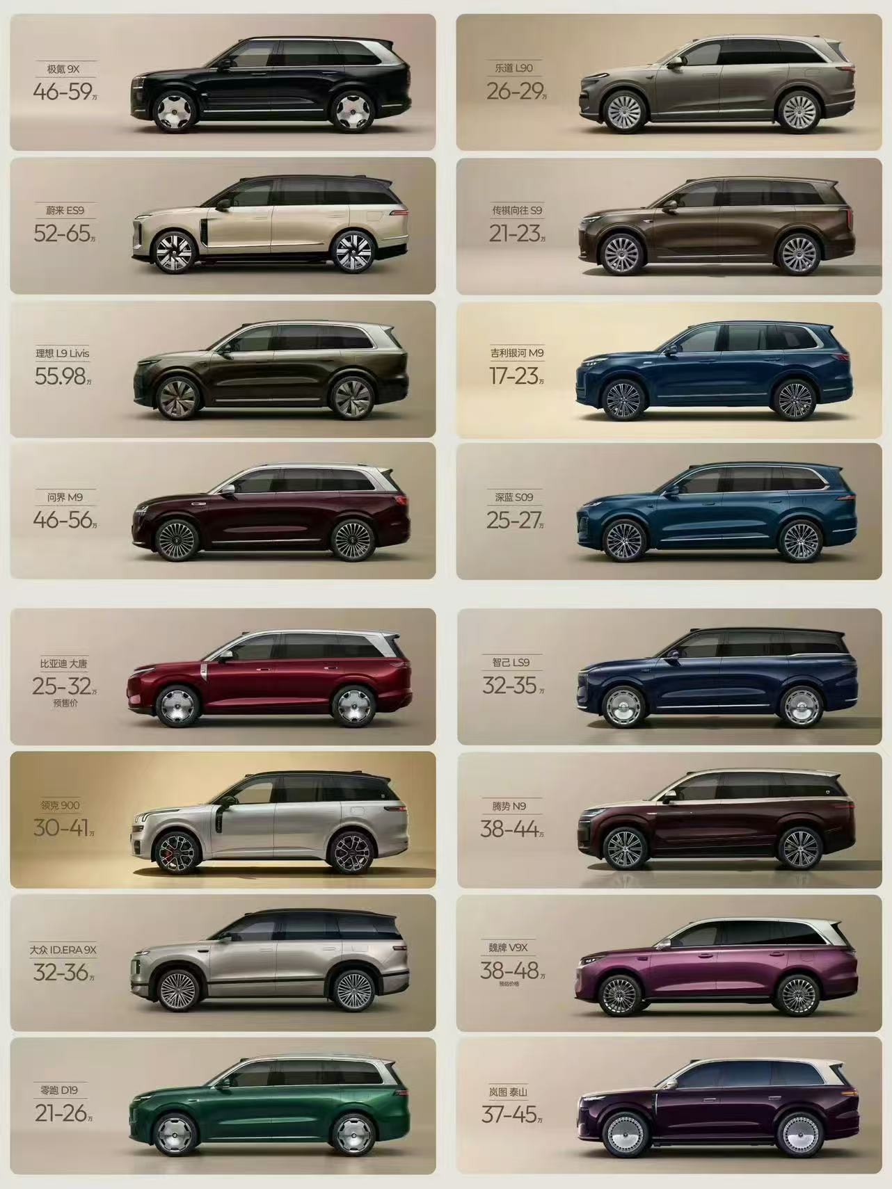 有时候我觉得我们国厂车发展的太快，已经不是弯道超车，是已经到了食物链顶端，只剩残