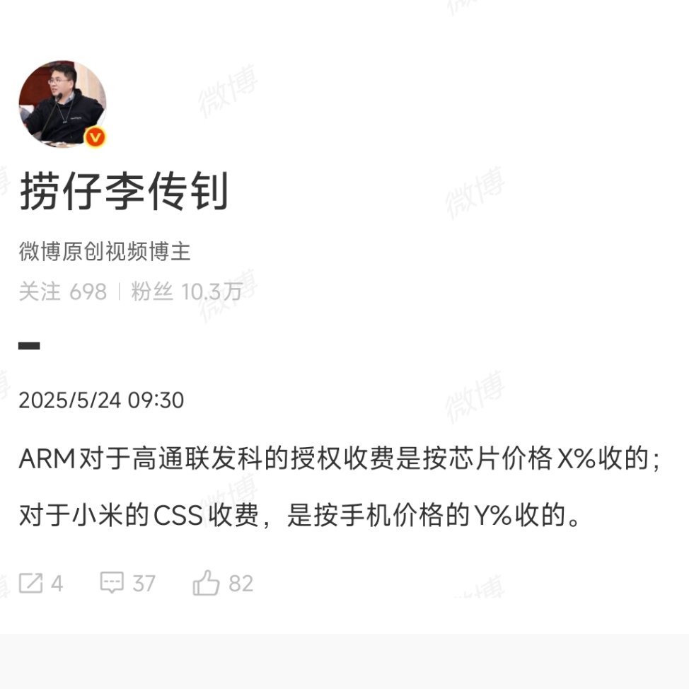 流片失败，成本自己承担，流片成功交Y%的税，是你你干吗？​​​