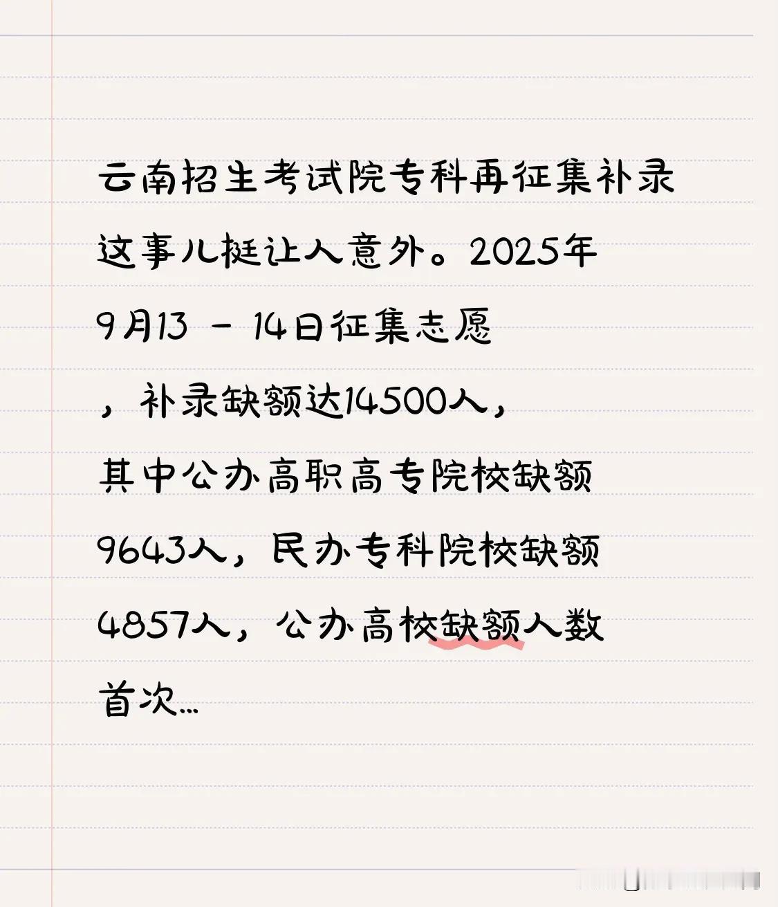 云南招生考试院专科再征集补录这事儿挺让人意外。2025年9月13 - 14日征集