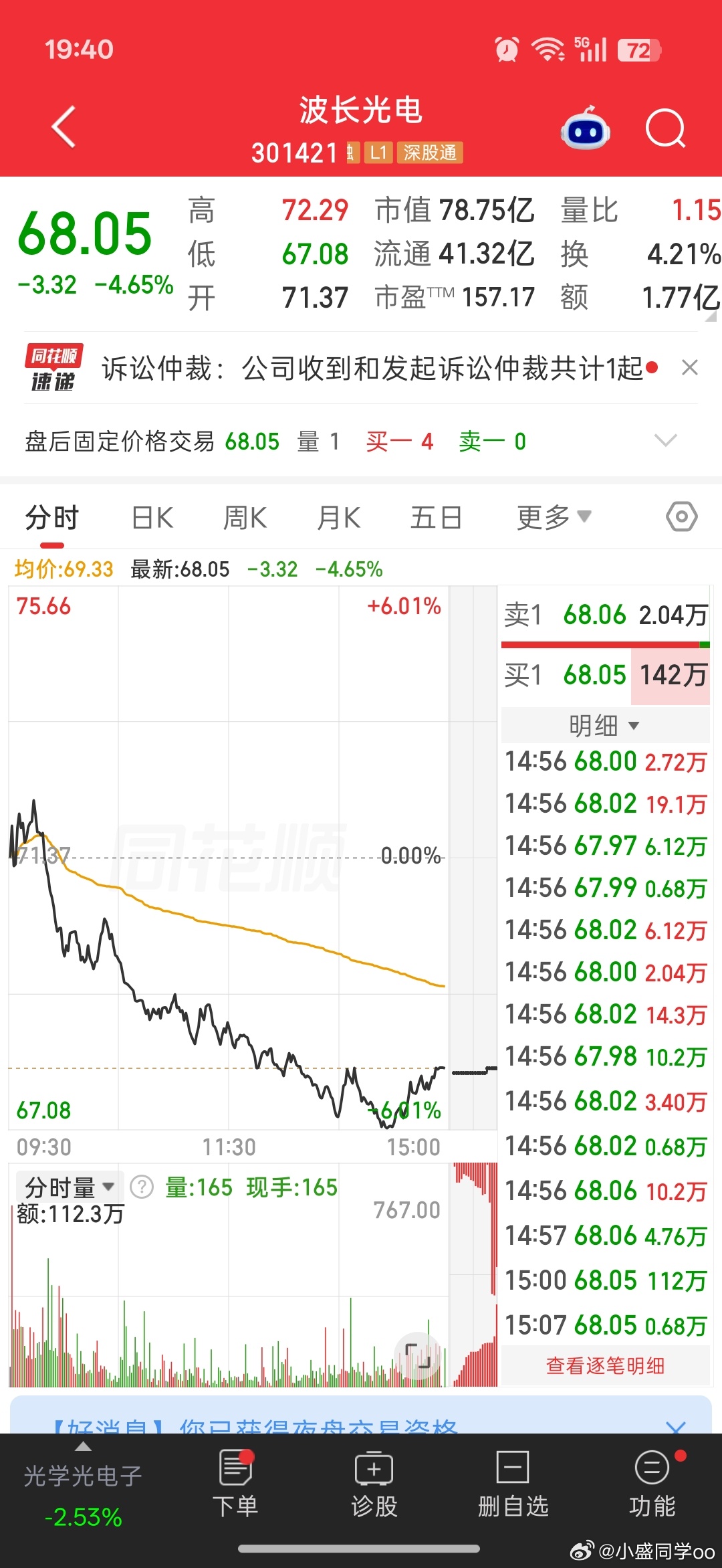 波长光电涉走私被提起公诉明天预定一个小黑屋，-20cm ​​​