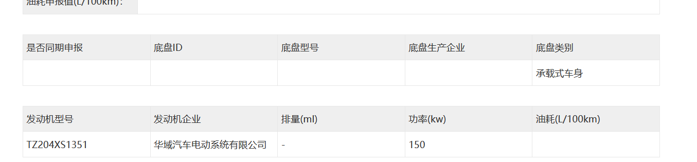 MG4X SUV 对比元UP怎么样？MG4X SUV规格：4500*1849*1