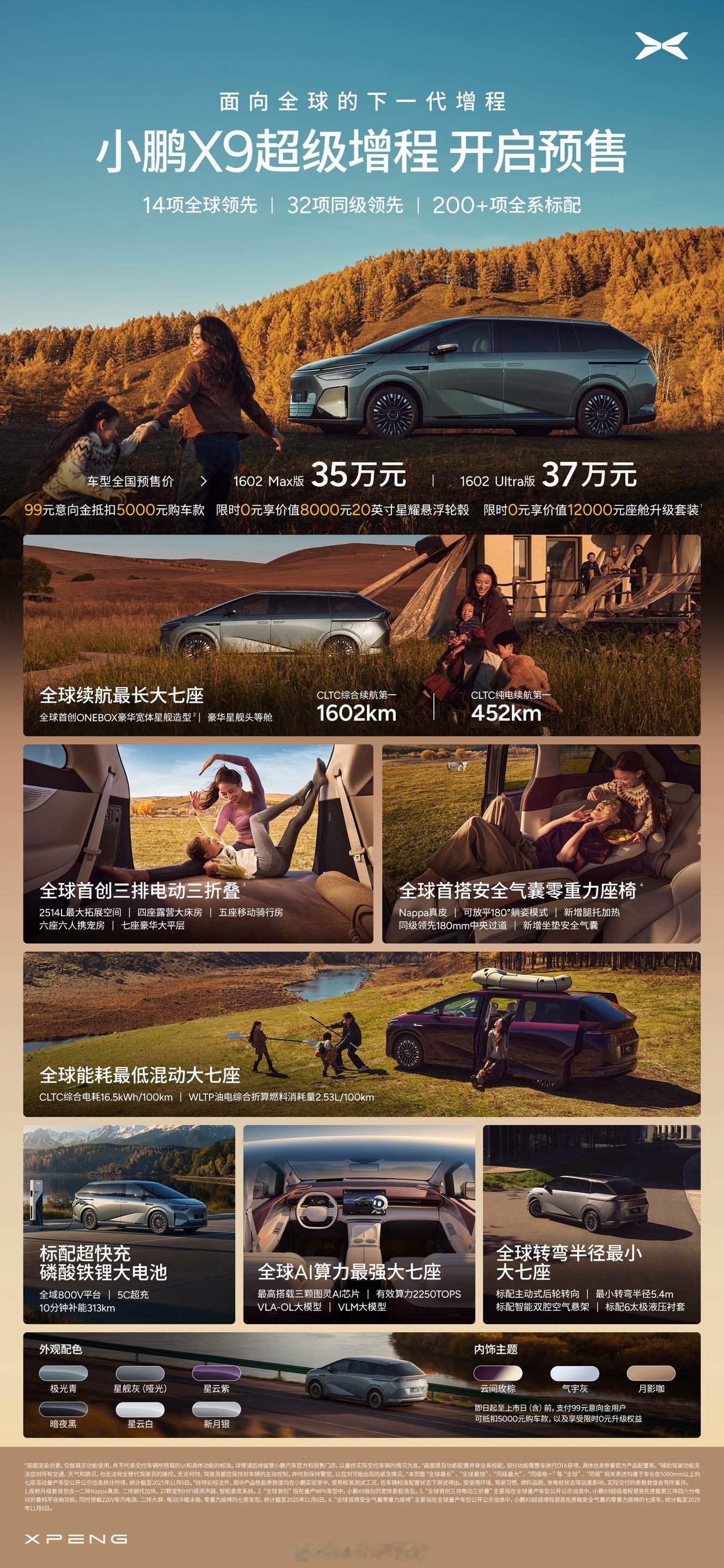 小鹏的增程车终于来了小鹏X9超级增程预售价35万起小鹏X9超级增程首发14项全球