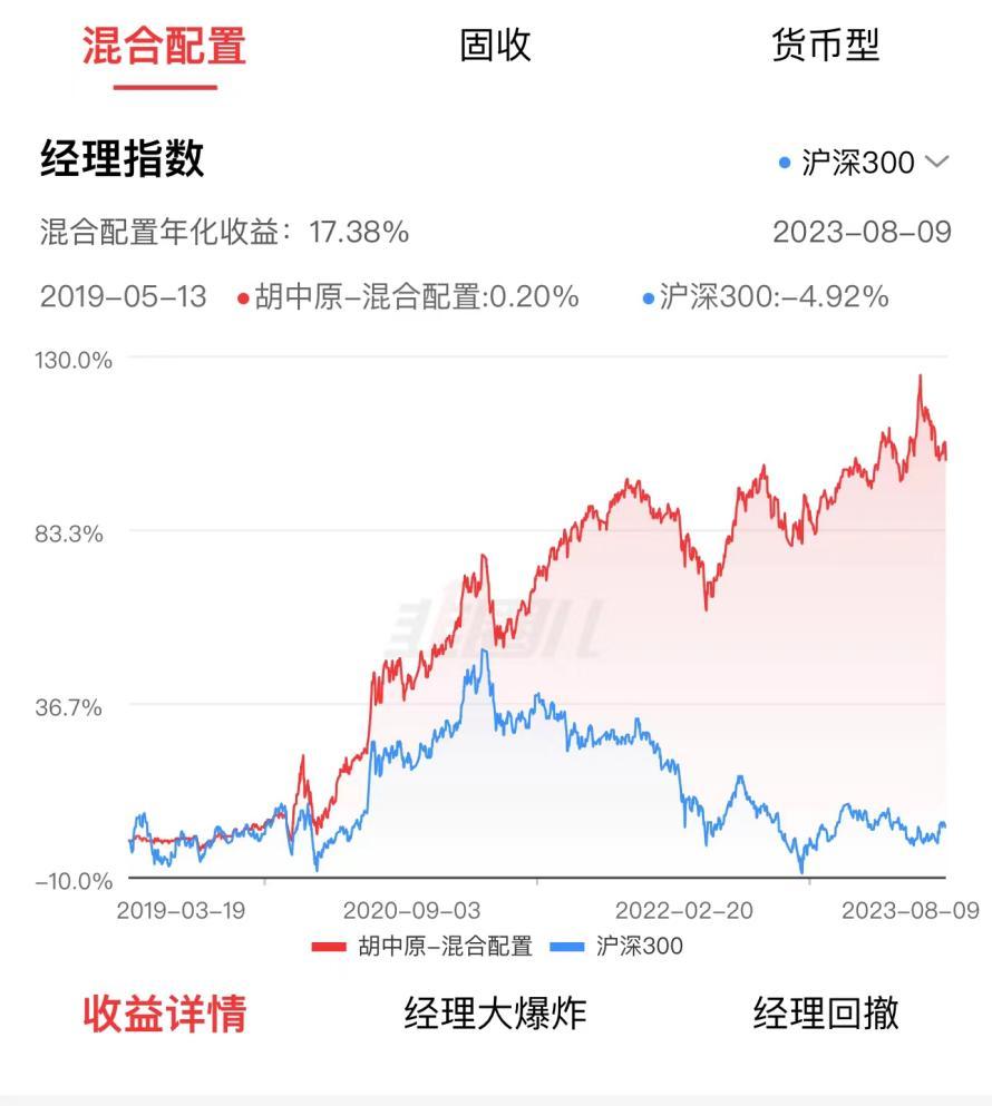 #主动管理，出彩多一点# 最近老刷到这条新闻，一直占据居民理财“C”位的银行理财
