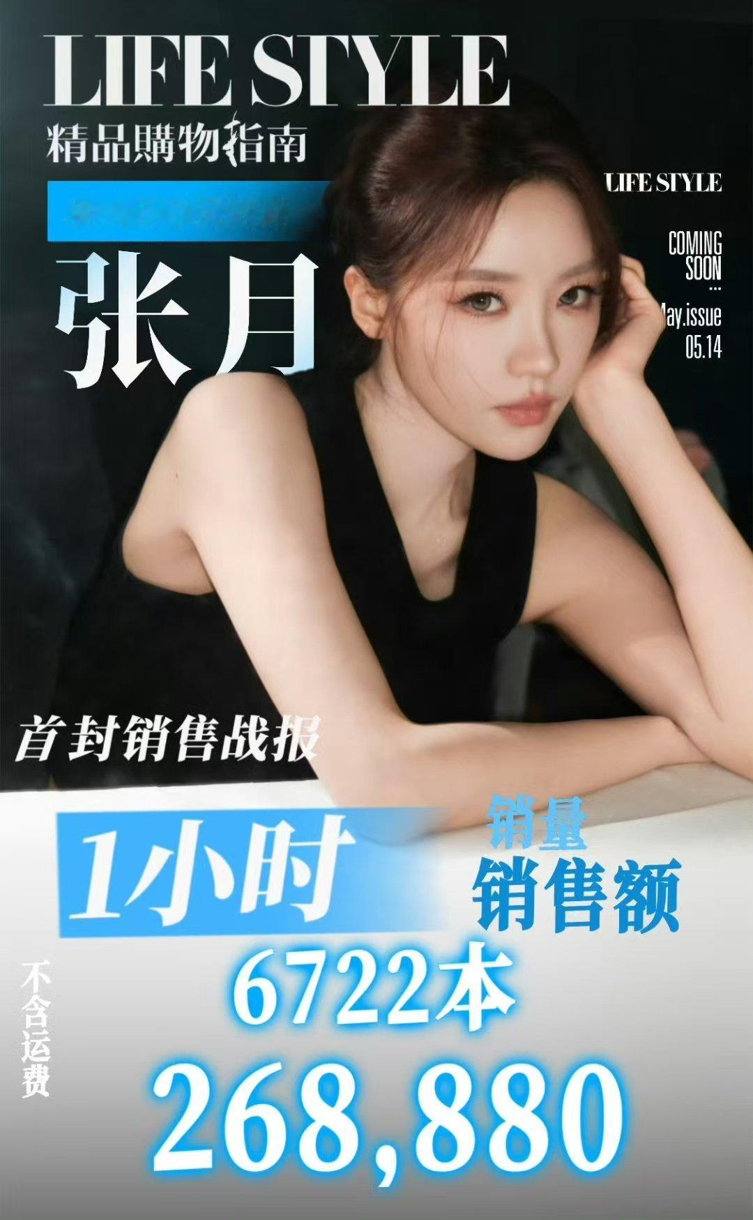 张月杂志销量张月 ✖️《精品购物指南》发售1小时销量直接破6722本。 