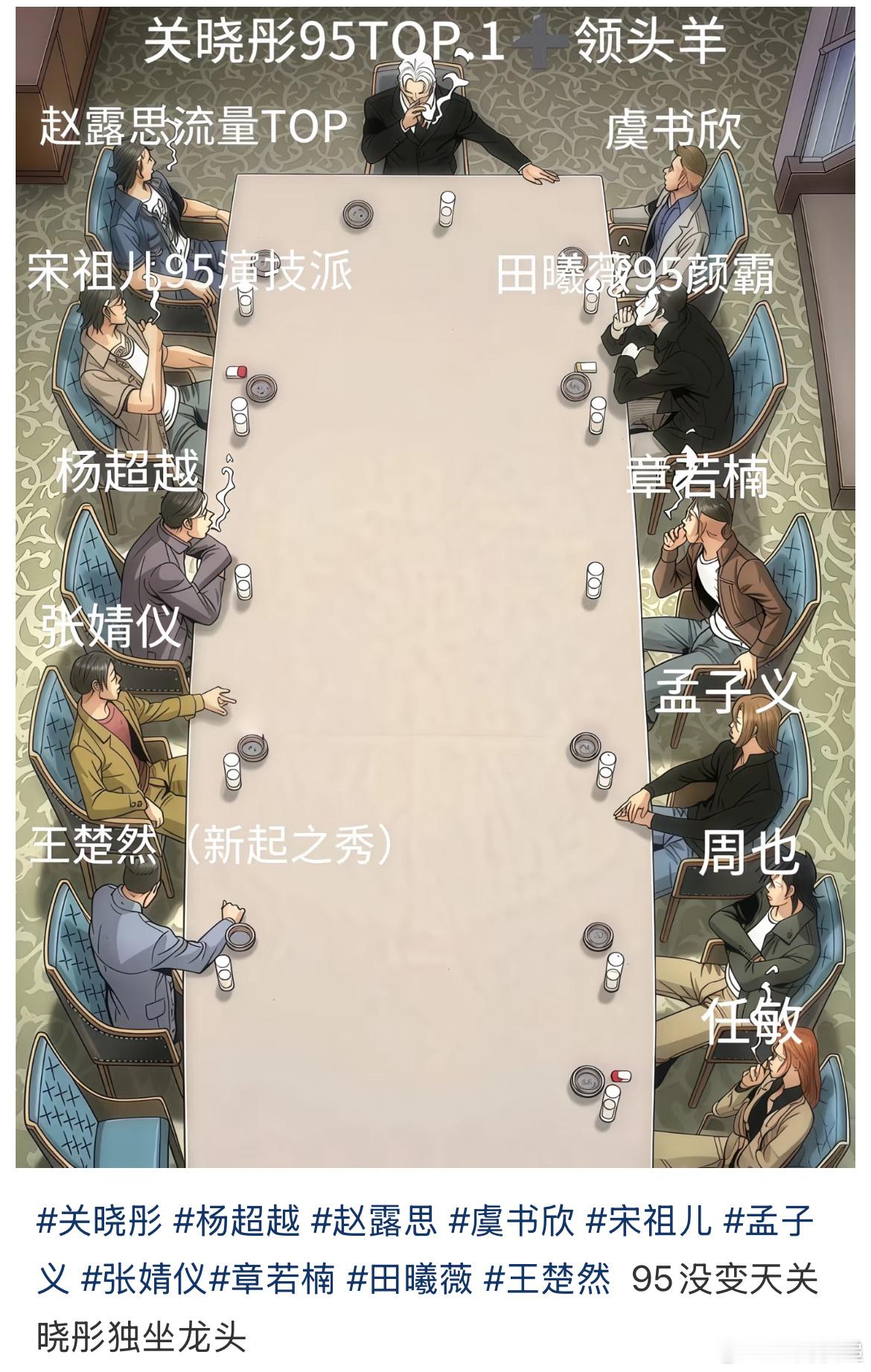 95后TOP1关晓彤？ ​​​