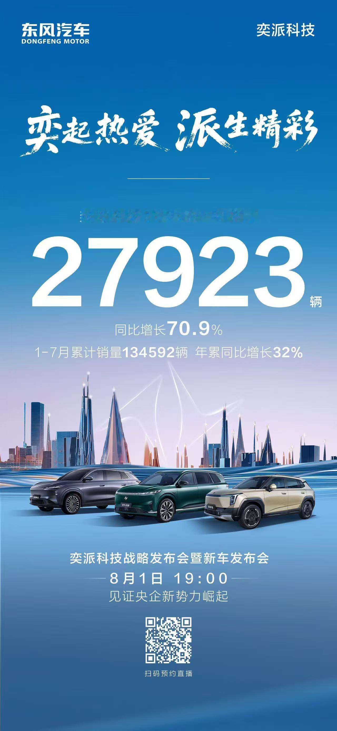 奕起热爱  派生精彩奕派科技7月销量27923辆 同比增长70.9% 1-7月累