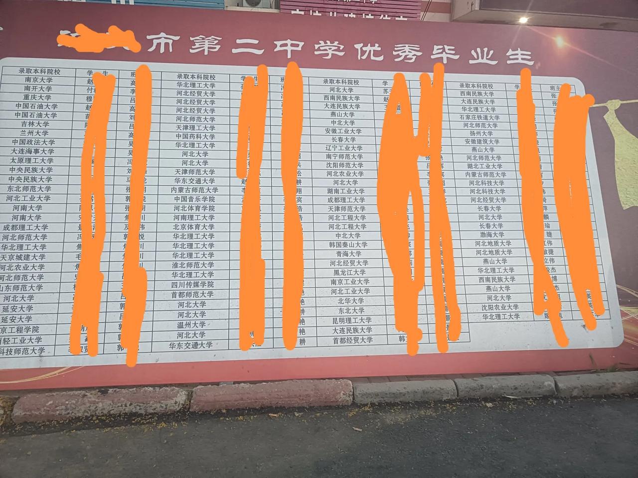 #记录我的9月生活#上这个学校有用吗？我们县城的第二中学，每年高考一个211都没