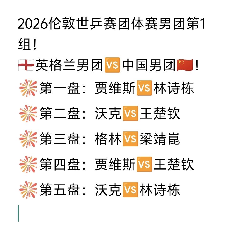 居然没有派周启豪🇨🇳和向鹏🇨🇳，
国乒男团全主力出战[奋斗]！
2026