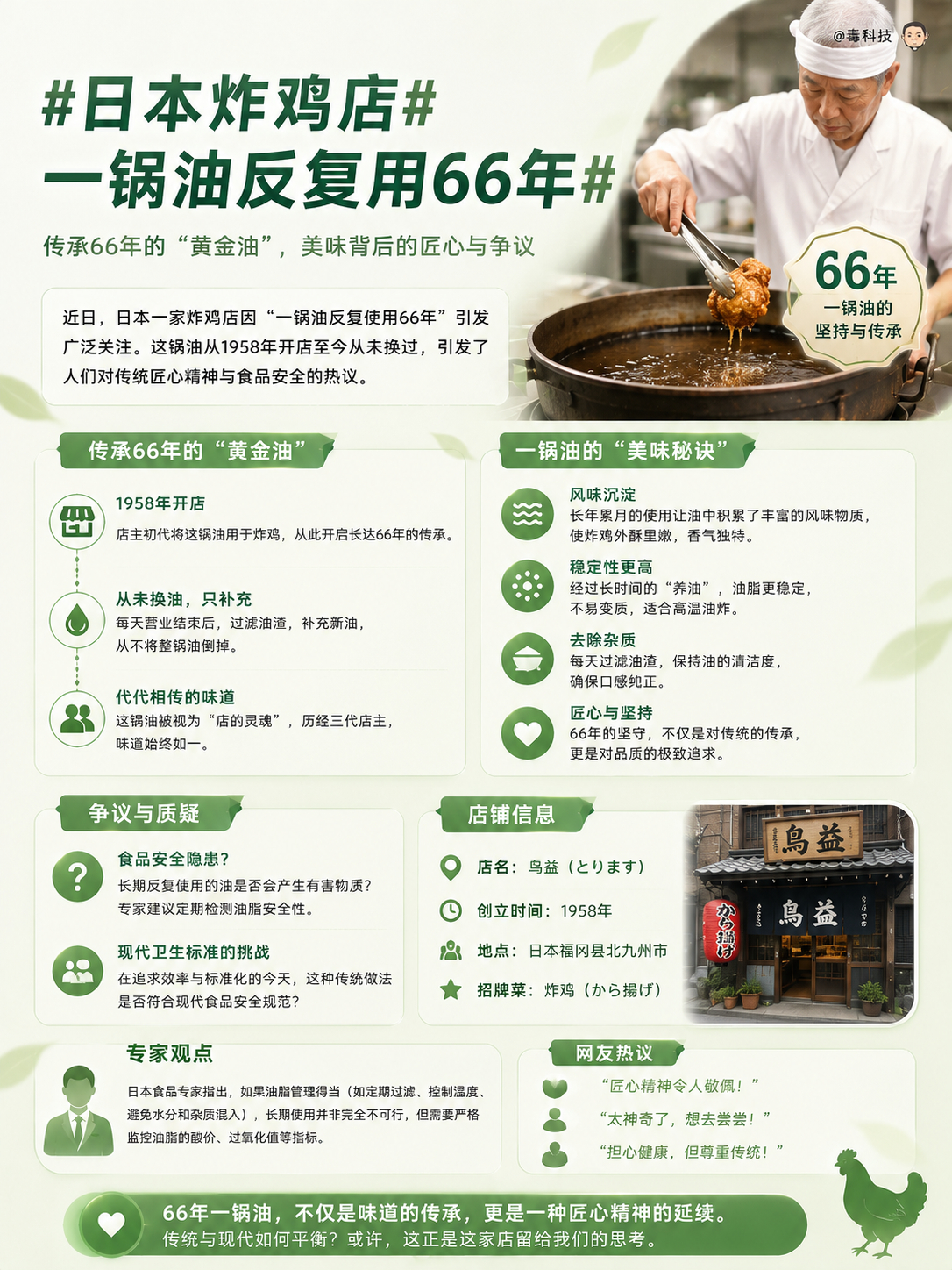 日本炸鸡店一锅油反复用66年，看到这个新闻有点震惊。太可怕了，不知道这锅底都是些