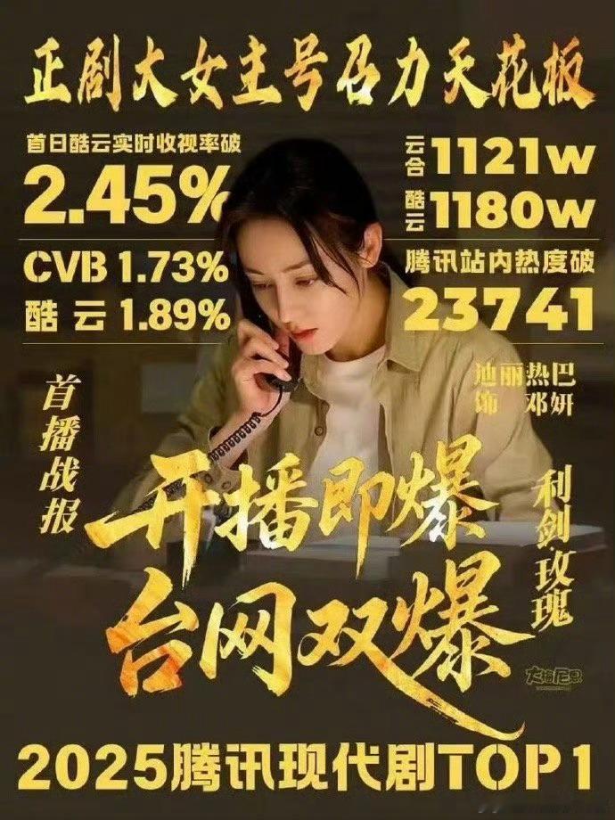 迪丽热巴《利剑玫瑰》已经出战报了，粉丝称“台网双爆，正剧大女主号召力天花板”你双