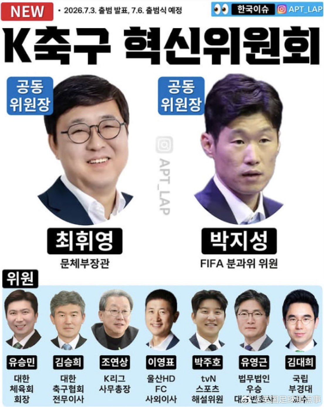 朴智星出任韩国足球改革机构主席 韩国足坛大动作！韩国政府今天宣布成立一个新机构推