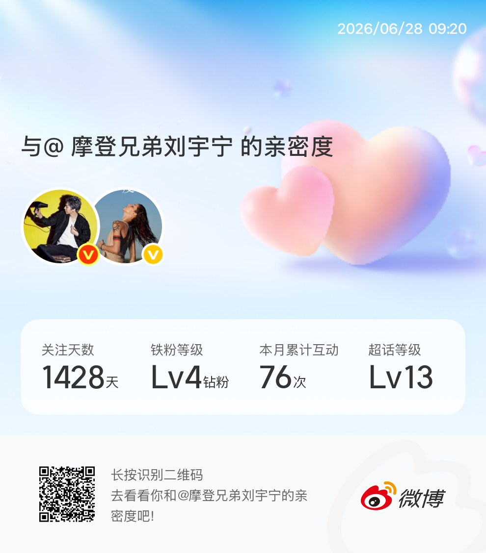 快来看看我与的亲密度！网页链接微博亲密度与摩登兄弟刘宇宁的亲密度感觉现在的头像和