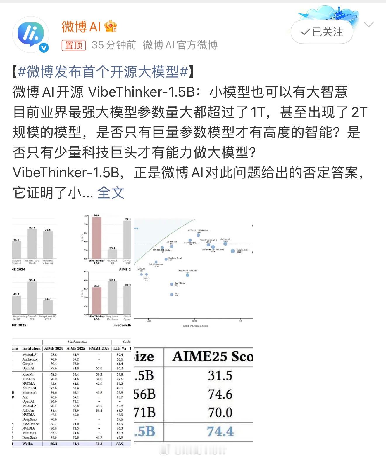 行啊微博罗伯特，原来你小子背后是VibeThinker-1.5B在发力。这次微博
