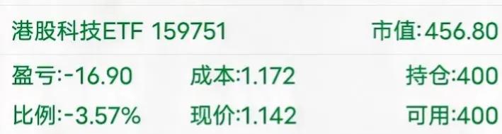 又又亏了几分。
昨天那个etf又跌了，不知道该不该补仓。
大牛市，我还挺倒霉。