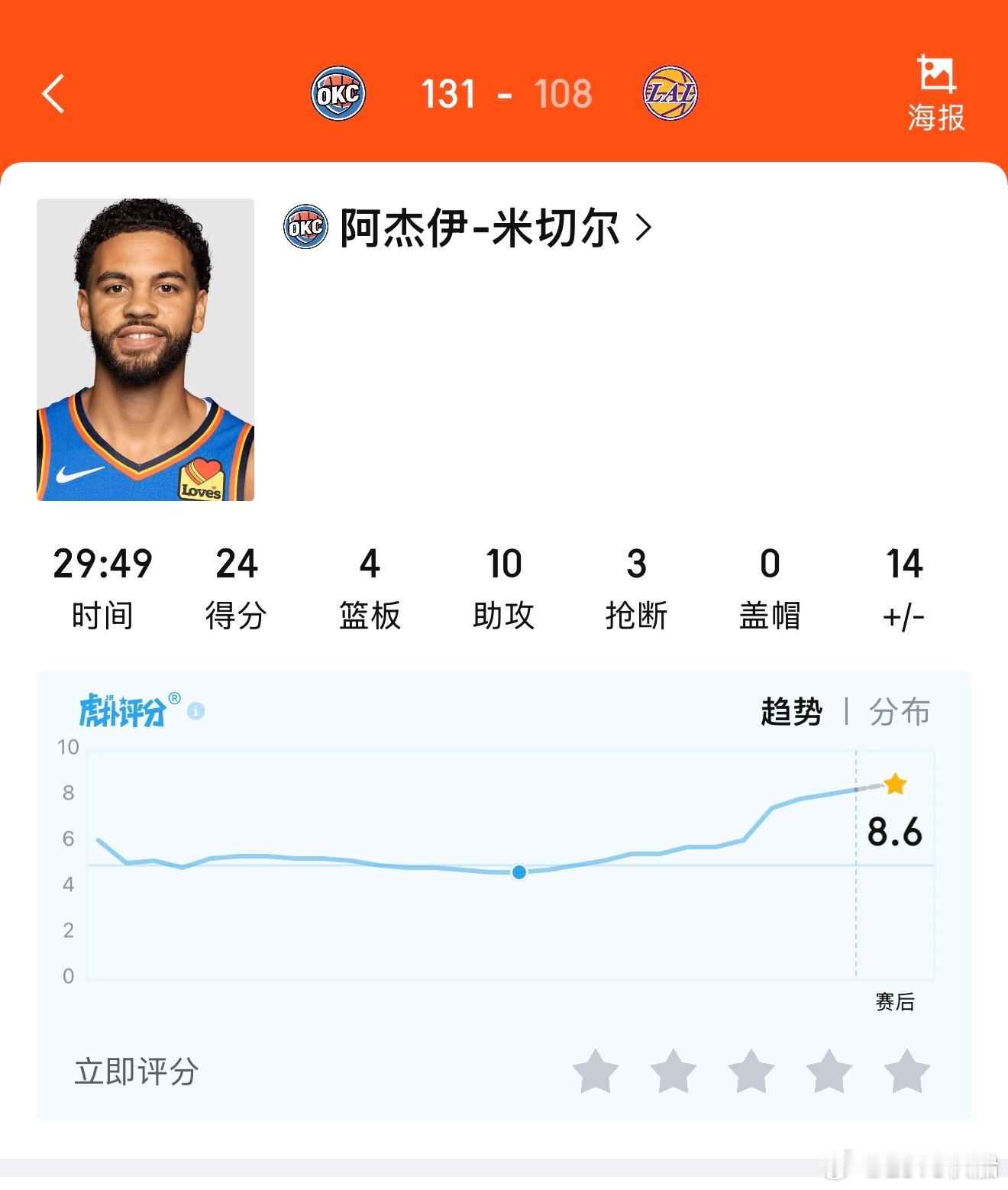 他的合同还剩两年，两年加起来都没超过600万