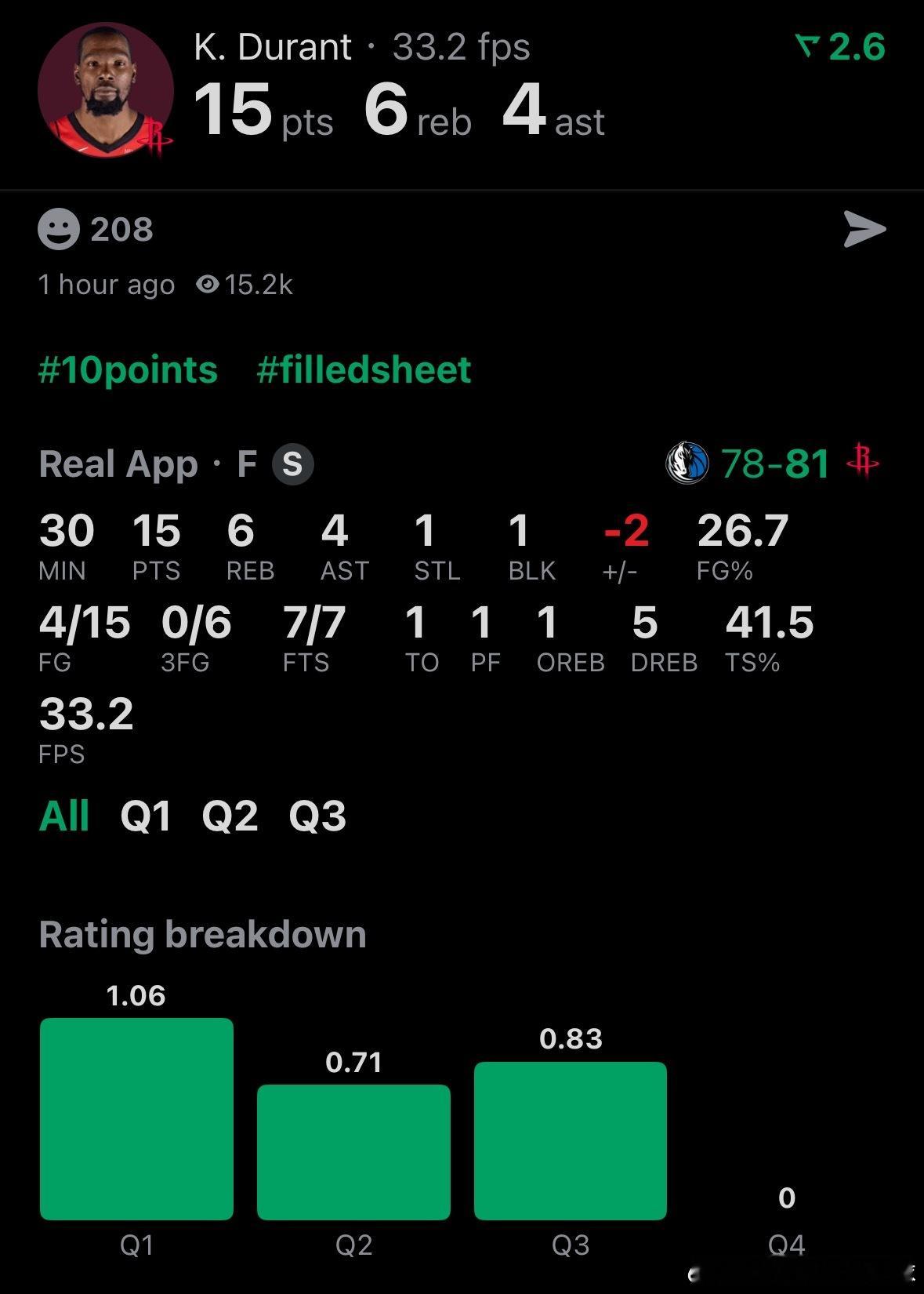 独行侠vs火箭 今天小帅有点小铁[允悲] ​​​