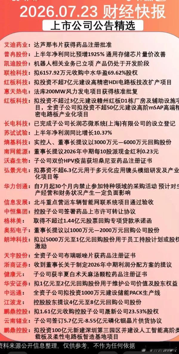7.23周四  晚间财经公告汇总！28家公司发布公告：1.半年报业绩披露2.投资