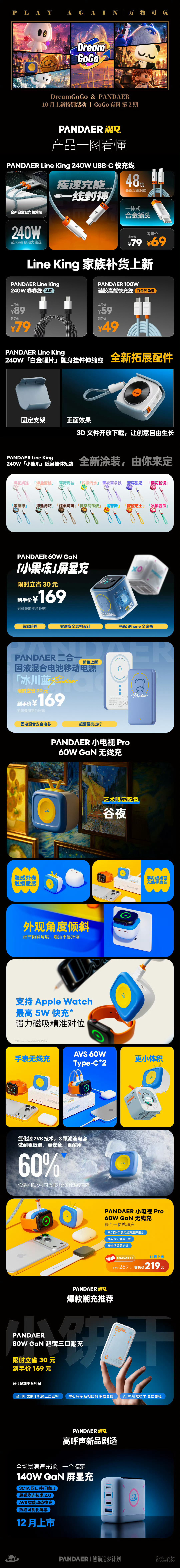 PANDAER产品还是挺不错的 ​​​