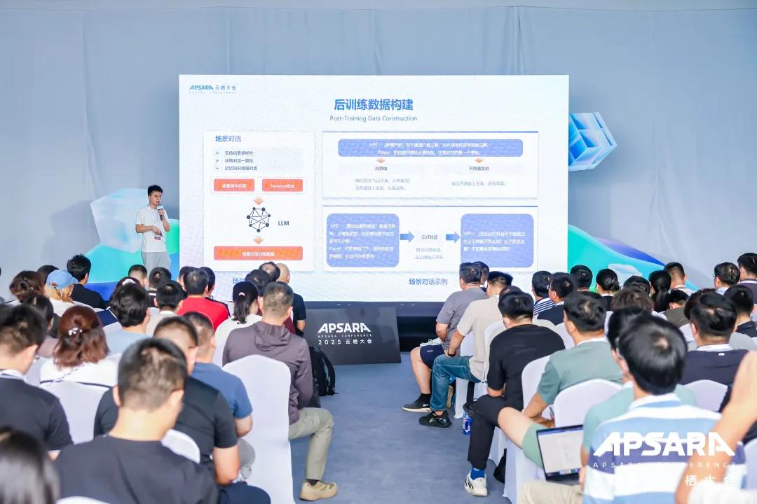 真正的AI競爭力，藏在大模型“后訓練”這一步