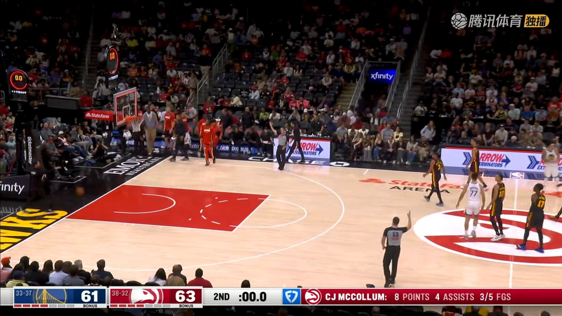 半场结束，勇士2分落后！（追梦今天打的不错）保持三分准度、少一点大范围传球今天有