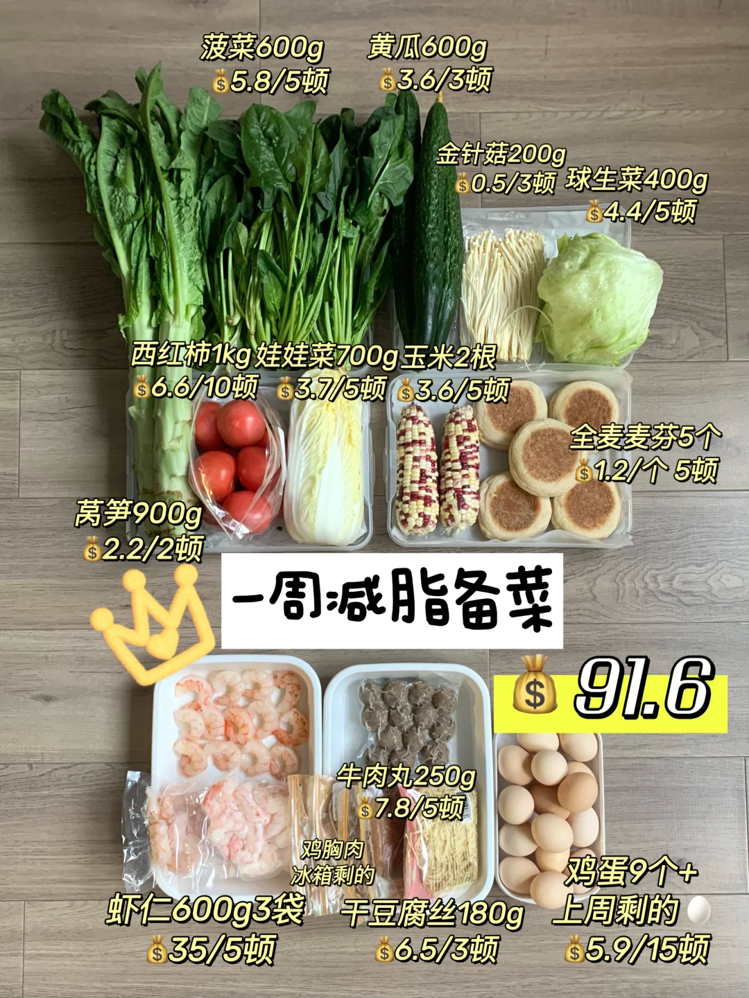 穷鬼减肥备菜 | 91r搞定一周减脂餐🥗