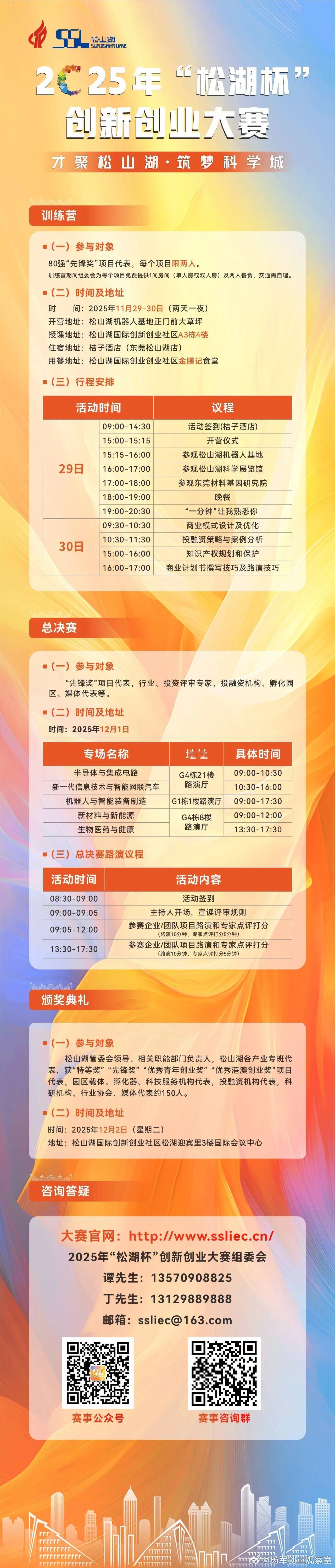 创服智达杨军将于11月30日上午主讲《商业模式设计及优化》助力80强“先锋奖”项