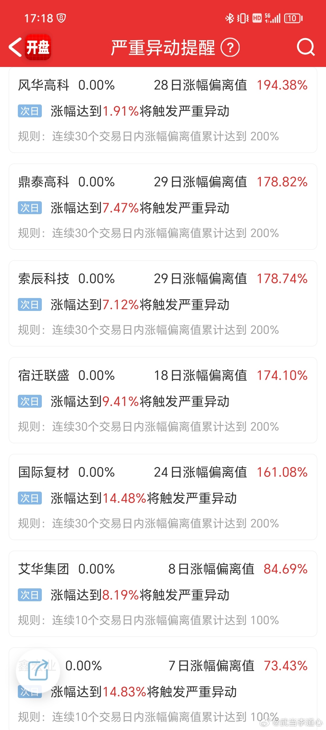 这么快就被天道盯上了