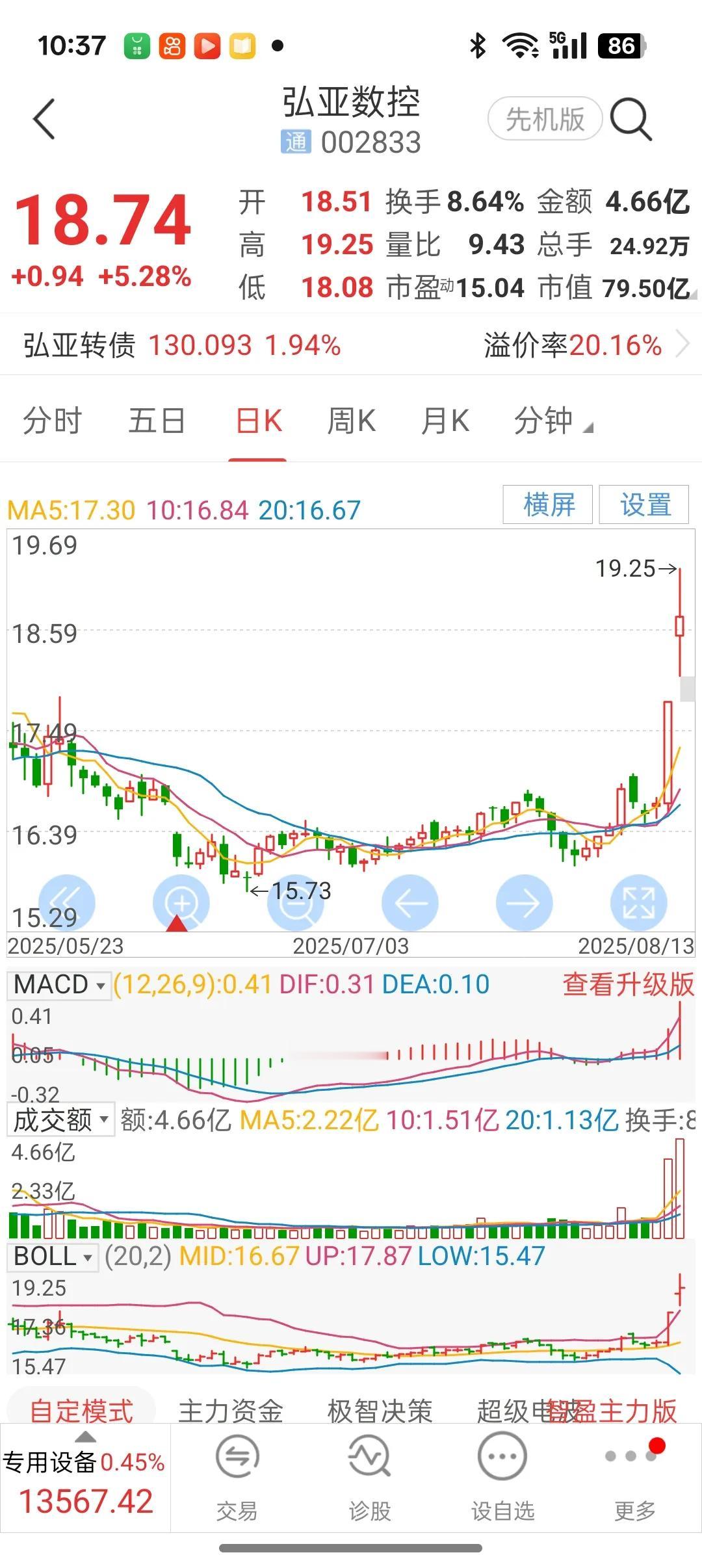 牛儿啊，你慢些走喂，慢些走哎
我要把这迷人的景色看个够。
今年已经有近60支股票