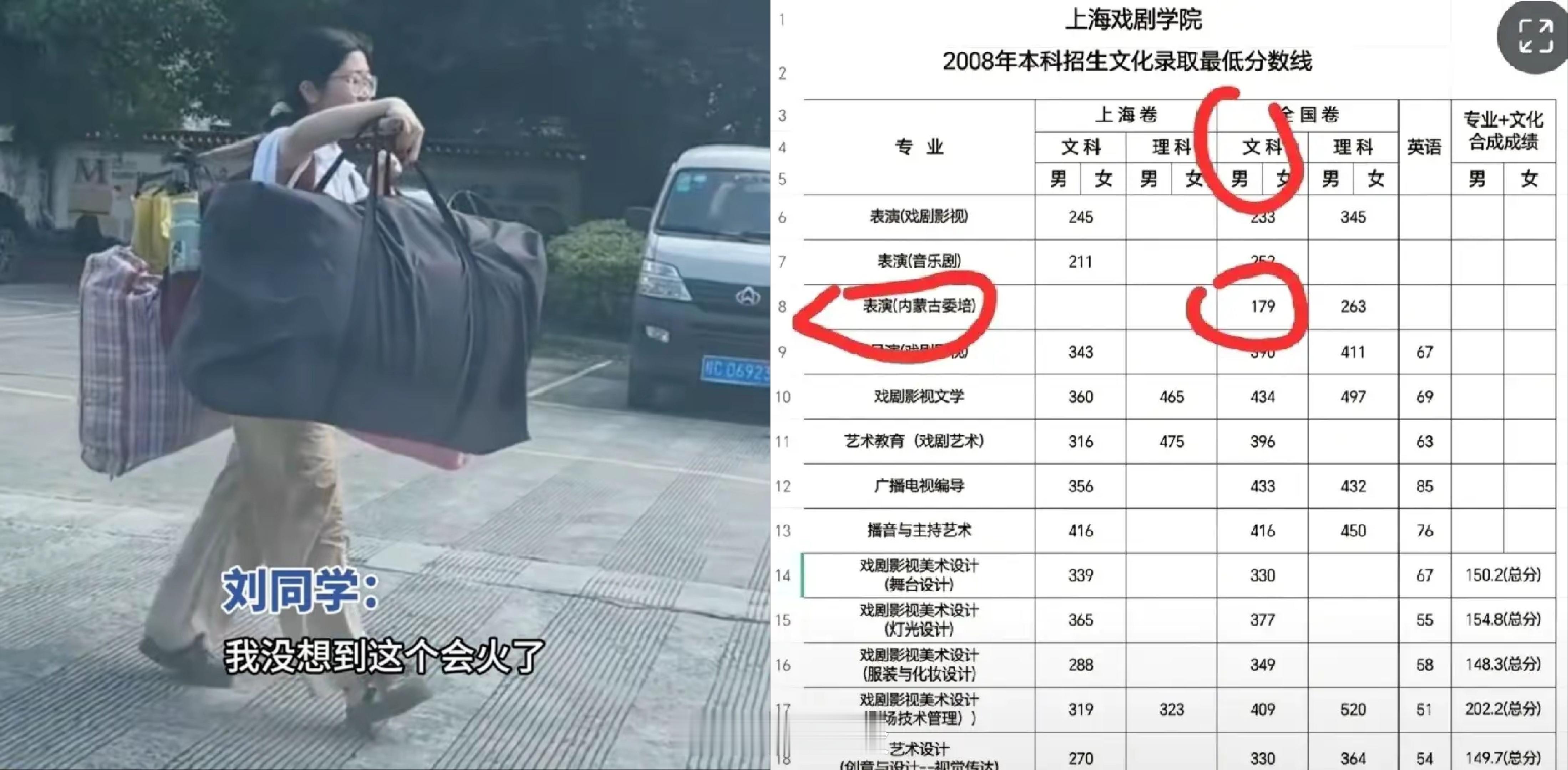 两张比较讽刺的图片：高考女孩用扁担挑起未来，那尔那茜却早已乘电梯直达云端。 扁担
