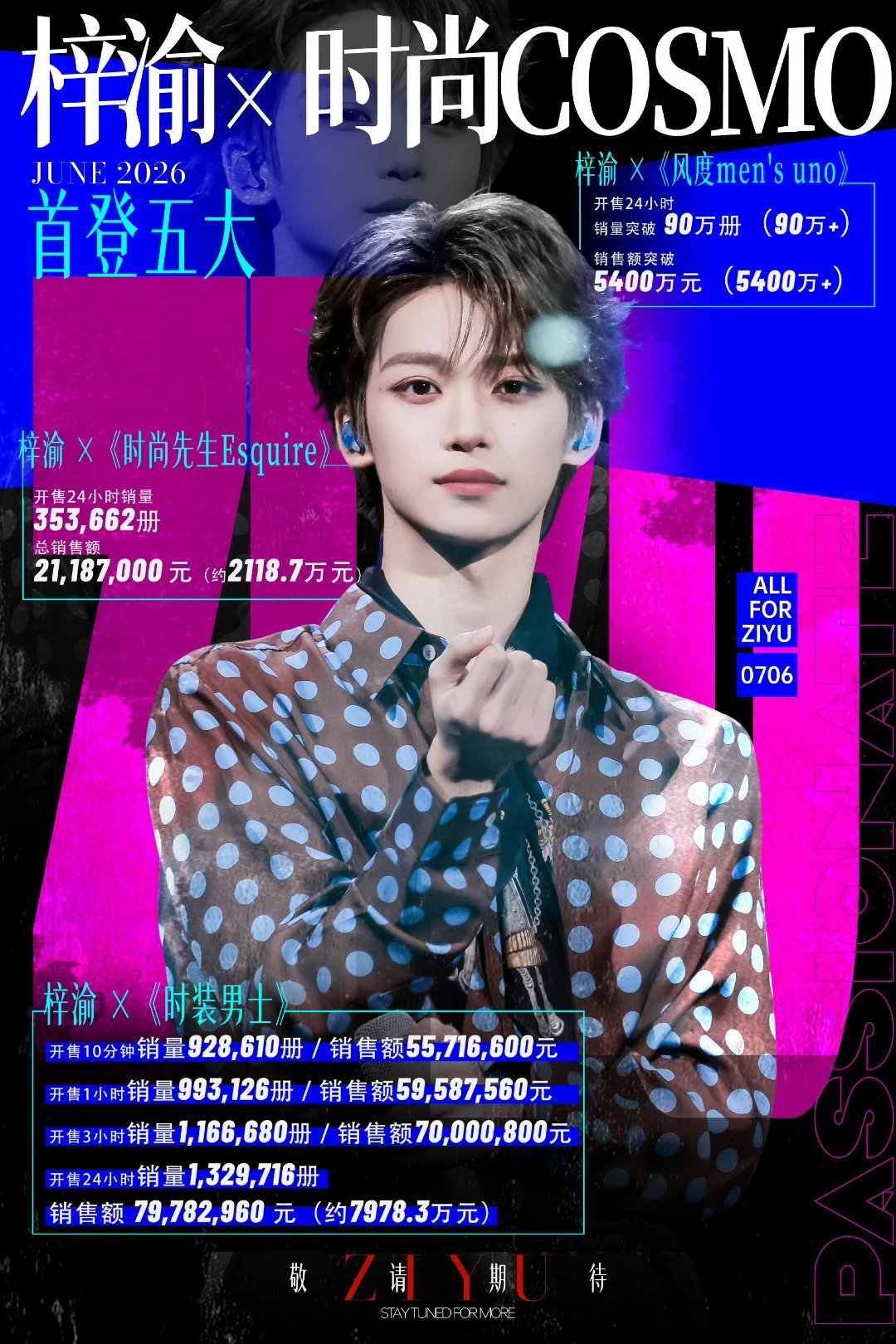梓渝宫廷风造型杂志封面梓渝时尚COSMO首封六月刊封面梓渝宫廷风造型时尚COSM