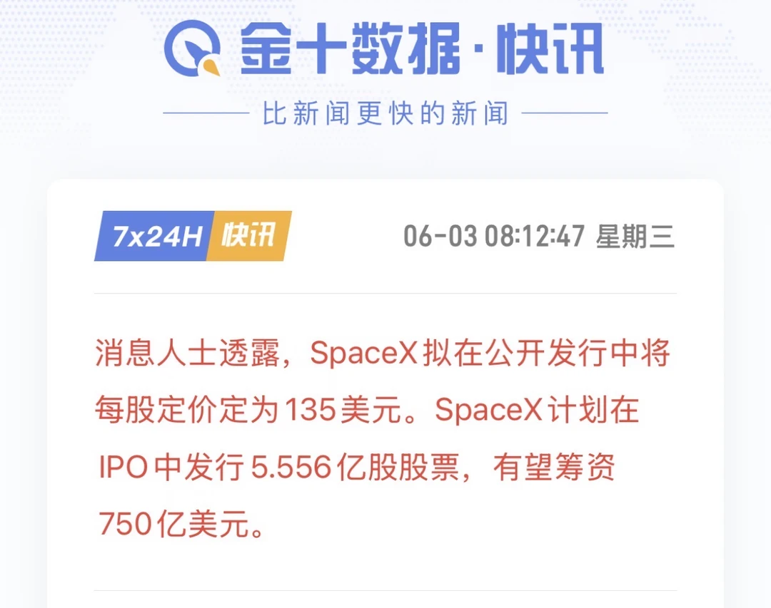 我将用我全部的闲钱去打新 换一个一夜暴富的梦想