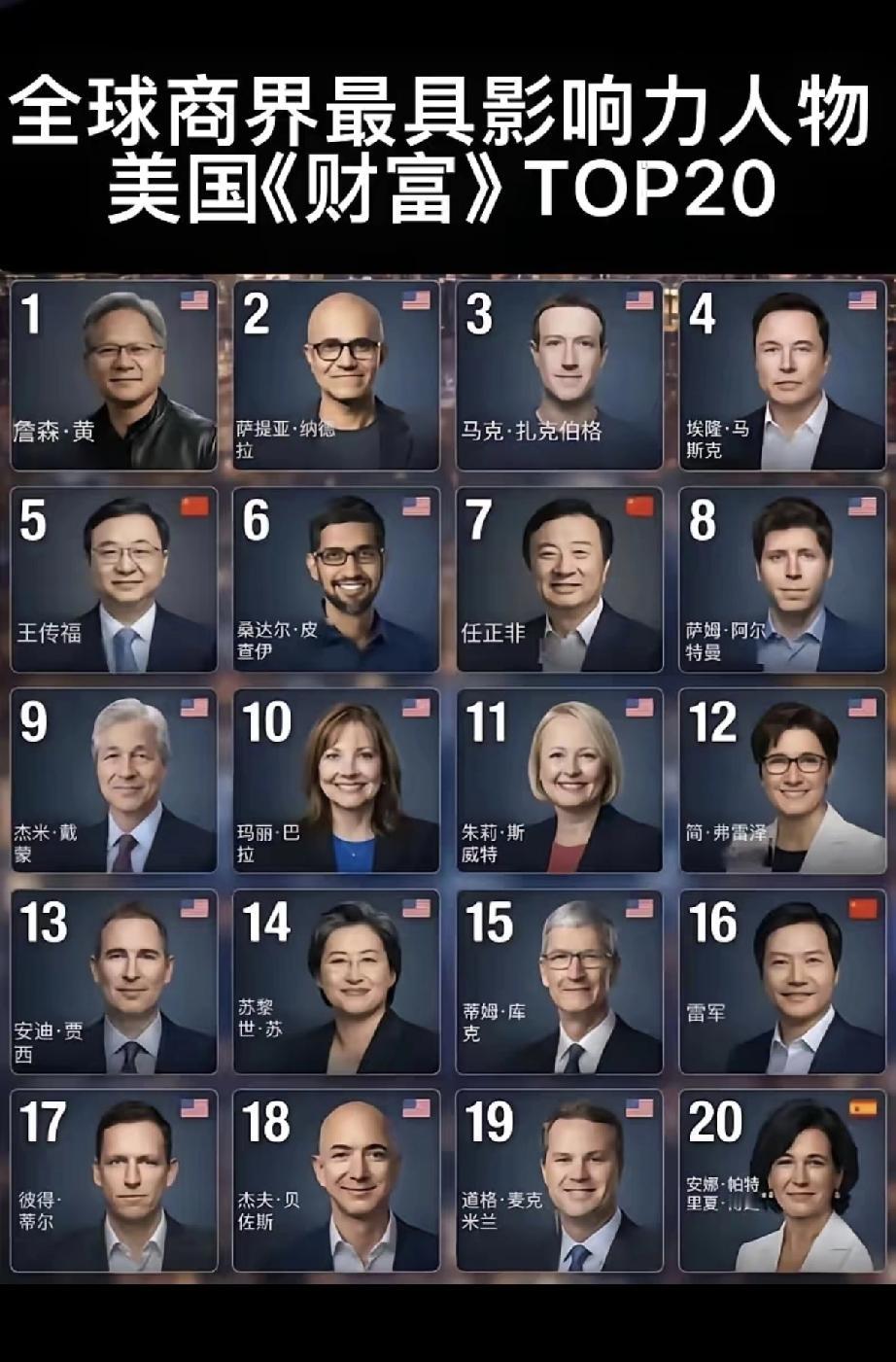 全球商界最具影响力人物美国《财富》，哪个人物实至名归呢？