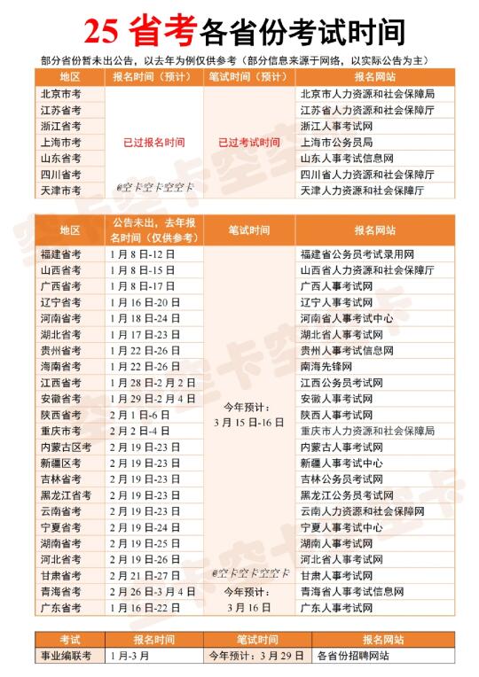 考研人考公扫盲贴！还能报名多个考试👏