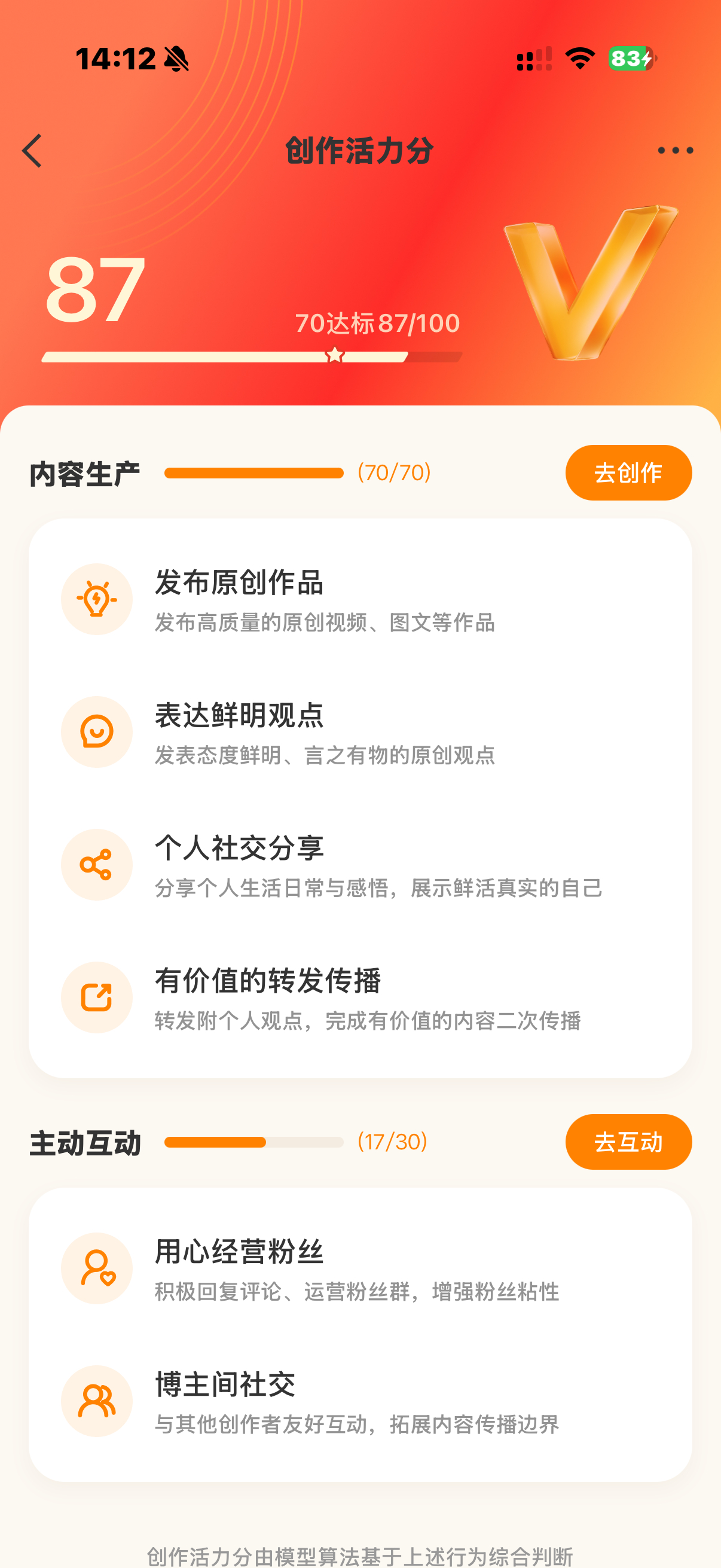 盗图必究 