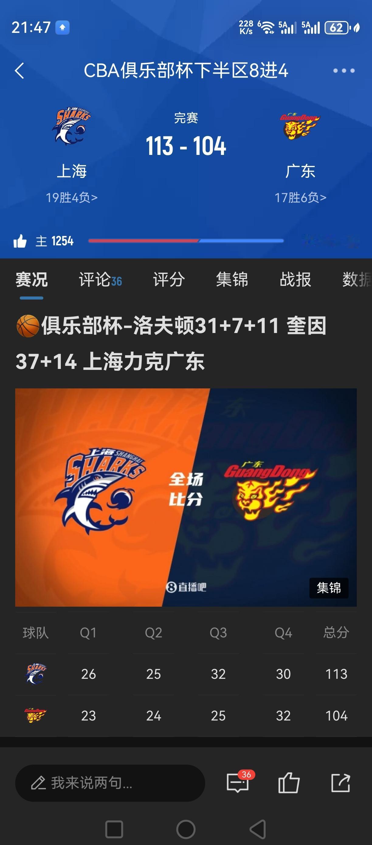 俱乐部杯！上海胜广东！是完胜！
当4节8外援政策，一对比，上海洛夫顿+白边的组合