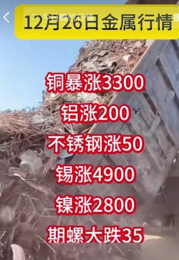 大家应该都知道最近铜价在不断上涨，不断创新高，结果一定会带动其他金属的上涨，以前