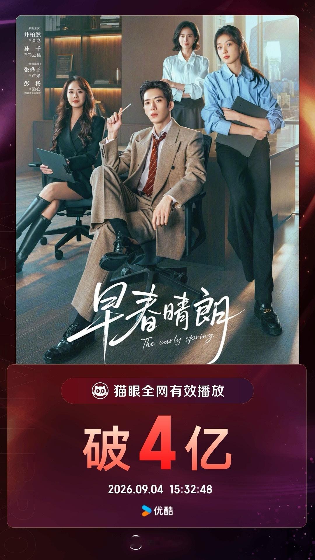 剧集早春晴朗[超话]早春晴朗有效播放量破4亿 据猫眼专业版数据，领衔主演网络剧《